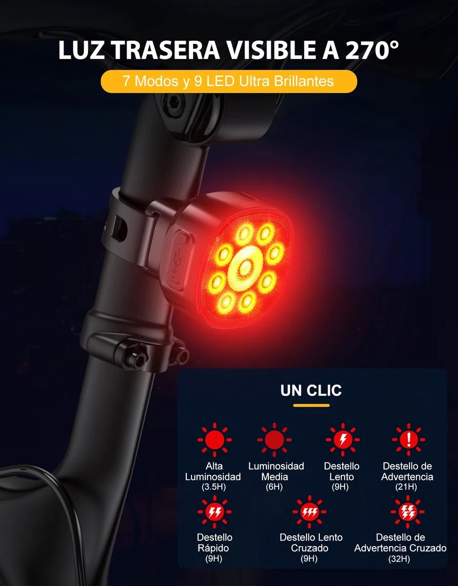 ISEYOU Luces Bicicleta Delantera y Trasera, [8+7 Modos & 9+9 Potente Led] Luz Recargable USB, Luces IP65 Impermeables para Ciclismo de Montaña y Carretera