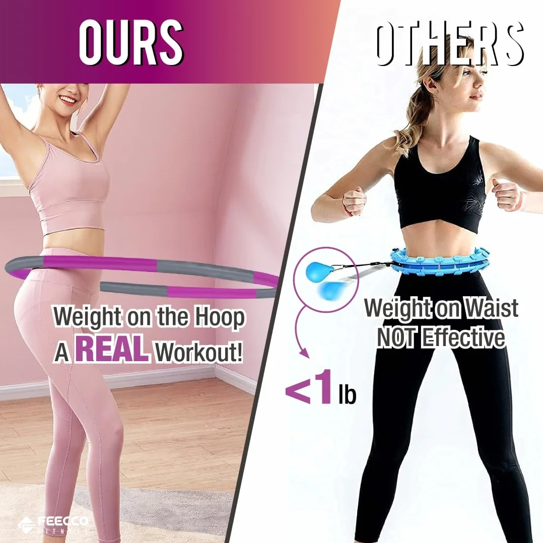 FEECCO Hula Hoop para Adultos - aro Hula Hoop para Adelgazar - Opciones de Peso de 1 a 2,3 kg