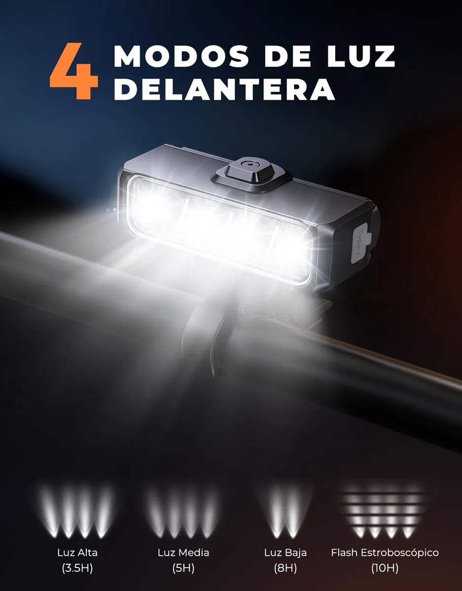 EOIWUY Luces Bicicleta Delantera y Trasera, Aluminio Cuerpo Luz Bicicleta Delantera Súper Brillante & Haz Amplio, Luz Bici Recargable USB con 4+5 Modos, Linterna Bicicleta para E-Bike/MTB/Todo Terreno