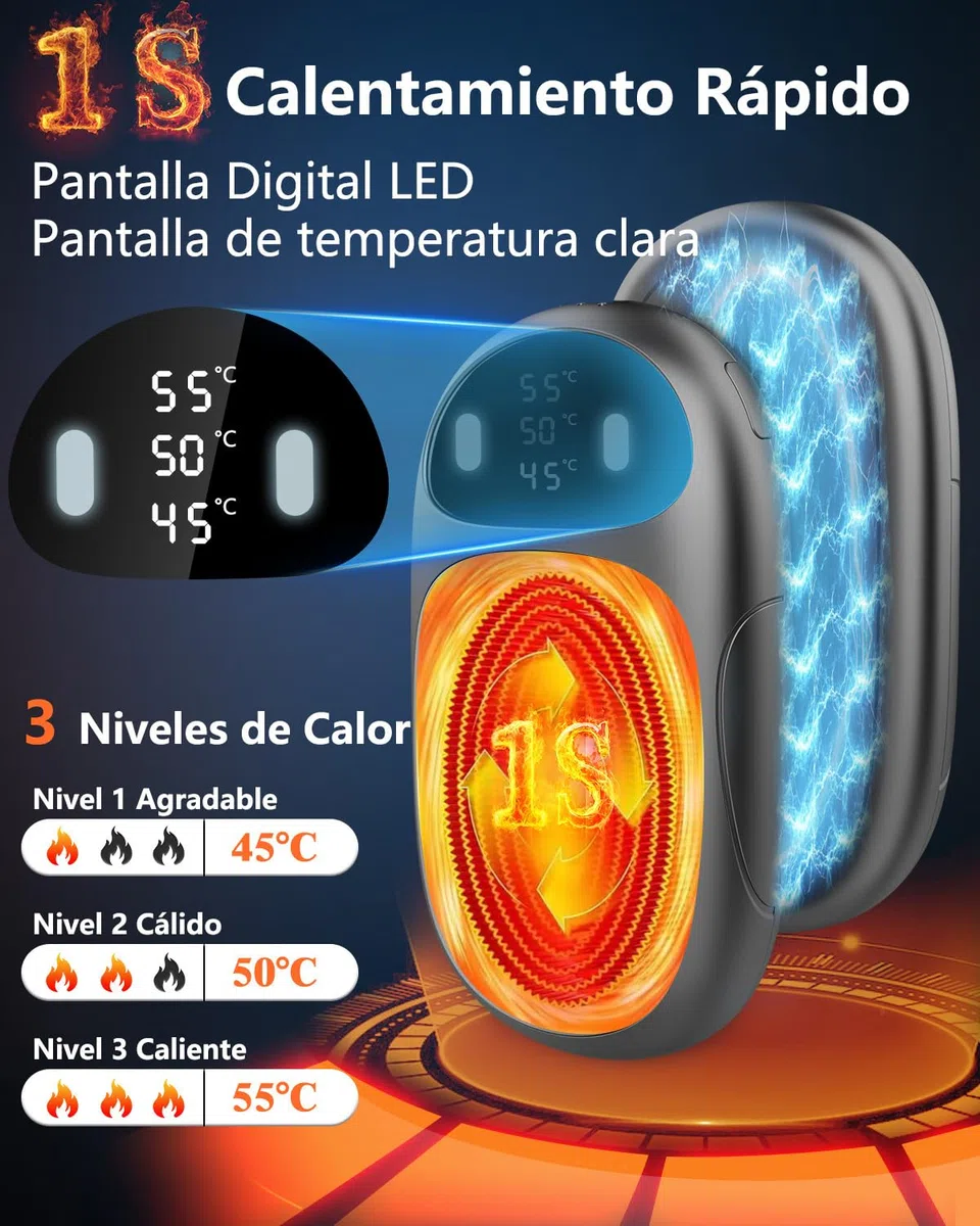 DDKJ Calentador de Manos Recargable 2 Piezas,Calienta Manos 18 Horas de Calor,Calientamanos Electrónico de Bolsillo,3 Niveles de Calor hasta 55℃,Hand Warmer,Regalos para Mujeres, Hombre