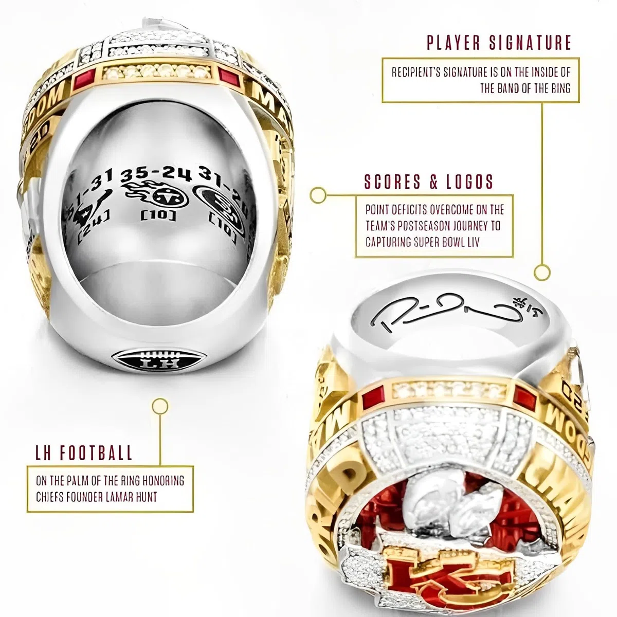 Ring de Campeonato del Super Bowl de Chiefs, réplica de Anillo de Campeonato de la NFL KC Conjunto de coleccionables de fútbol de Recuerdo de KC Mejor Regalo para Amigos Football fanáticos,12#
