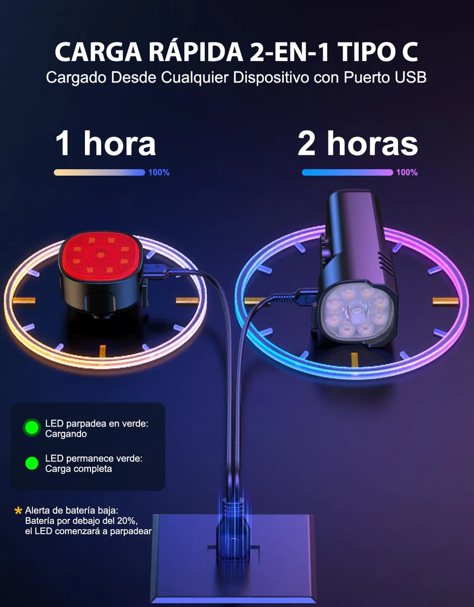 ISEYOU Luces Bicicleta Delantera y Trasera, [8+7 Modos & 9+9 Potente Led] Luz Recargable USB, Luces IP65 Impermeables para Ciclismo de Montaña y Carretera