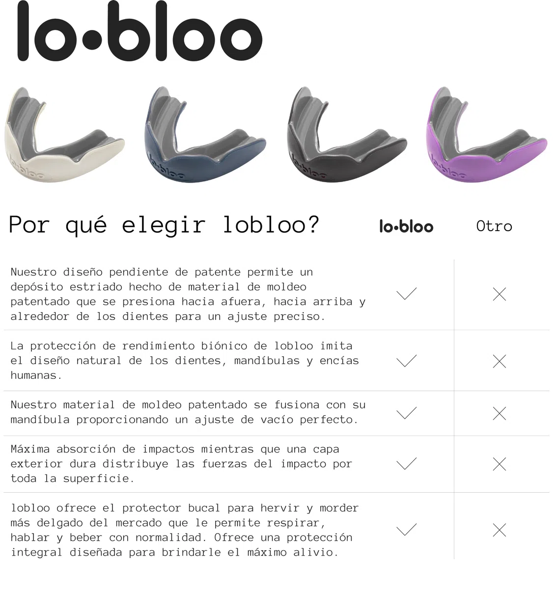 lobloo SLICK Protector Bucal Profesional Dual Density para deportes de alto contacto como MMA, Hockey, Fútbol, Rugby. Talla única +14 años (Rojo)