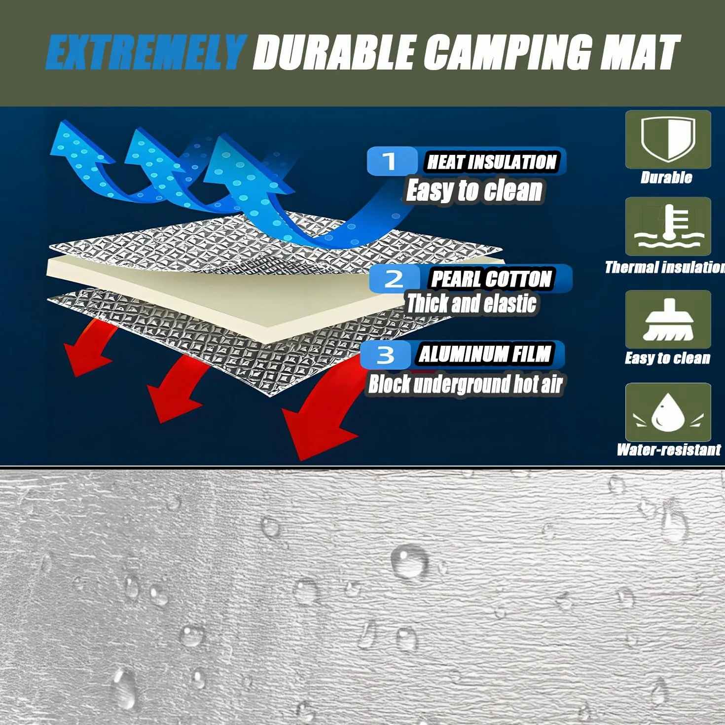 Esterilla Aislante De Aluminio Esterilla Camping 100 x 200 cm Esterilla Aislante De Aluminio Estera De Camping Térmica Aislante,para Exteriores para Camping, Alfombra