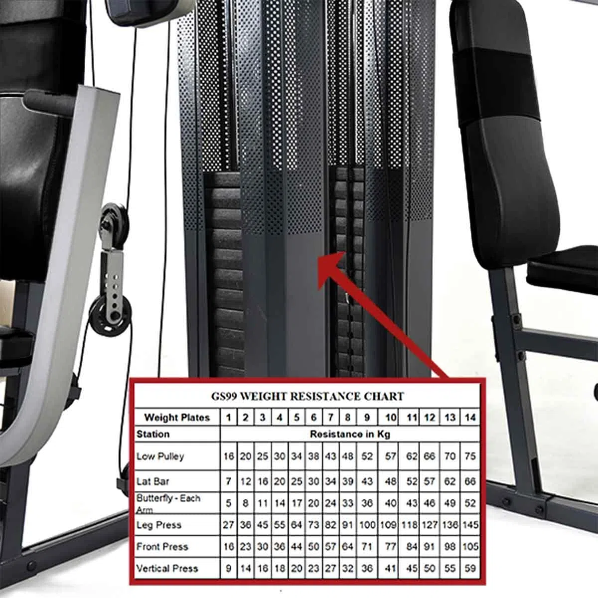 Marcy GS99 Dual Stack Home Gym (Prensa de piernas, 2 usuarios), 2 x 65 kg