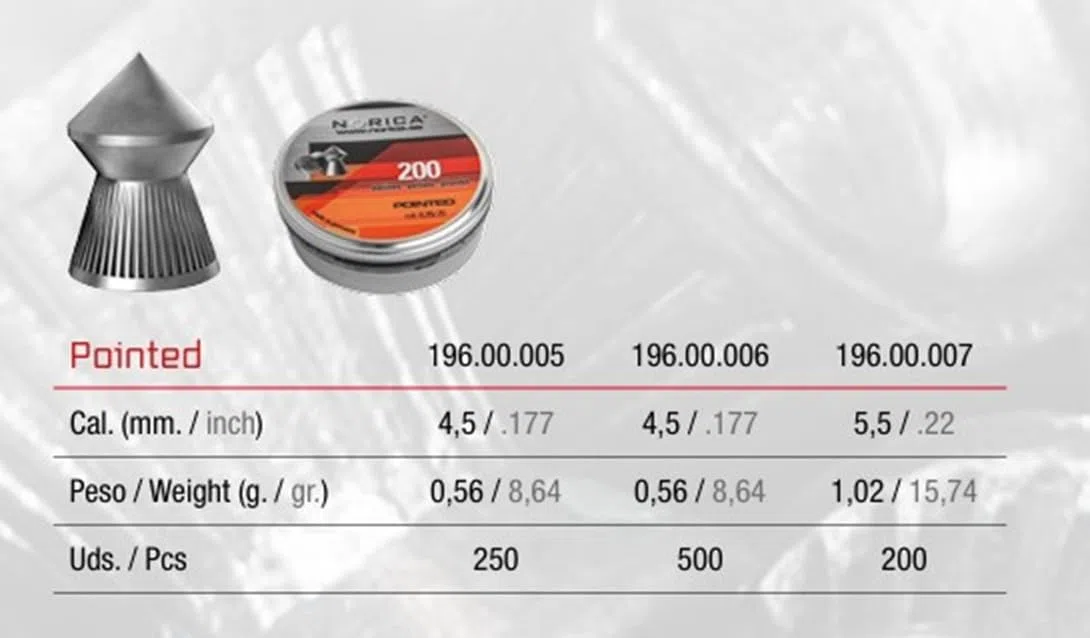 Lote de 2 latas de 500 Balines perdigones Norica Pointed Calibre 4.5/177 [1000 Unidades]