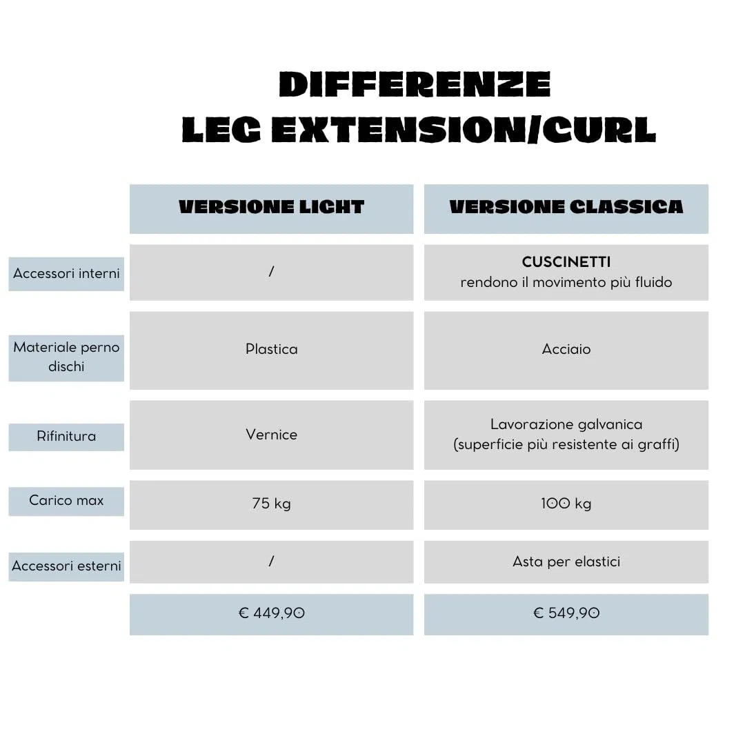 Máquina Multifuncional para piernas para Home Gym - extensión de piernas, Curl de piernas Tumbado y Sentado