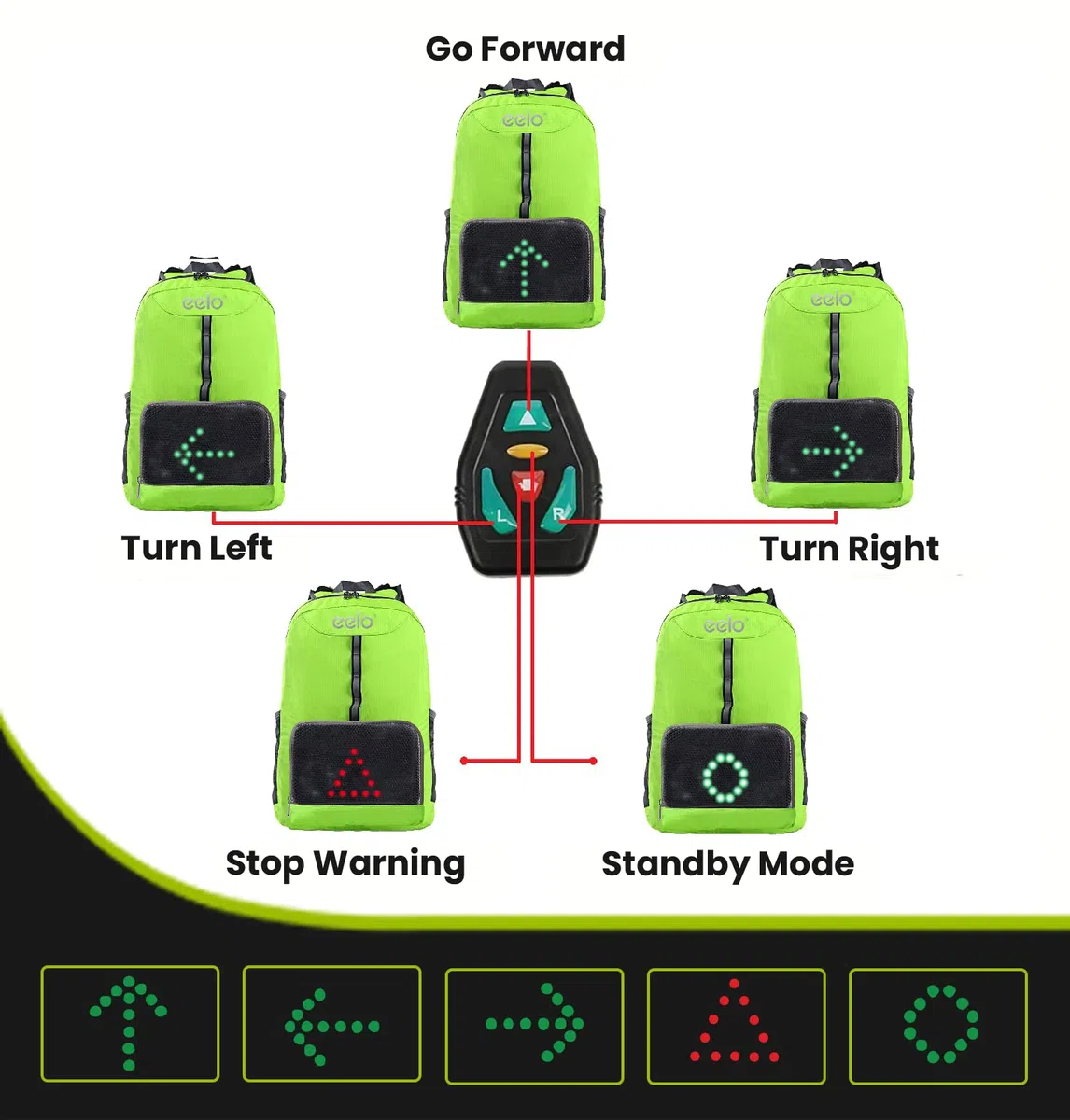 Mochila Eelo Cyglo para ciclismo con pantalla LED