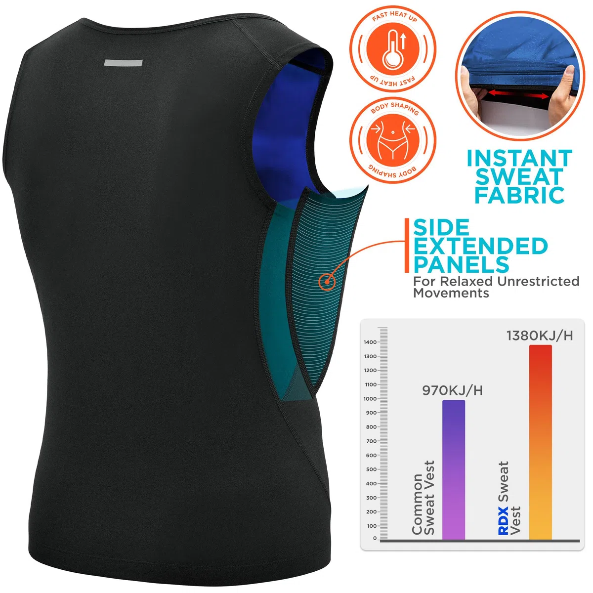 RDX Chaleco para Hombre para Entrenamiento de Gimnasio, Camiseta sin Mangas para Entrenamiento de pérdida de Peso y Ejercicios de Adelgazamiento, Moldeador de Cuerpo sin Mangas para Levantamiento