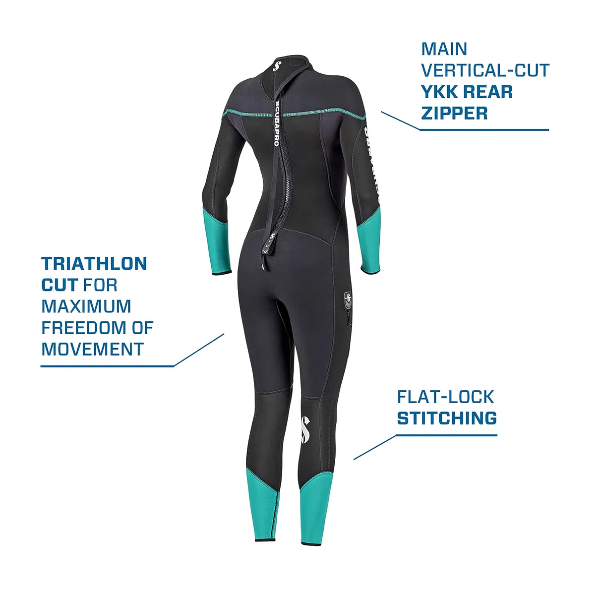 SCUBAPRO Sport 3.0 - Traje de Neopreno para Mujer