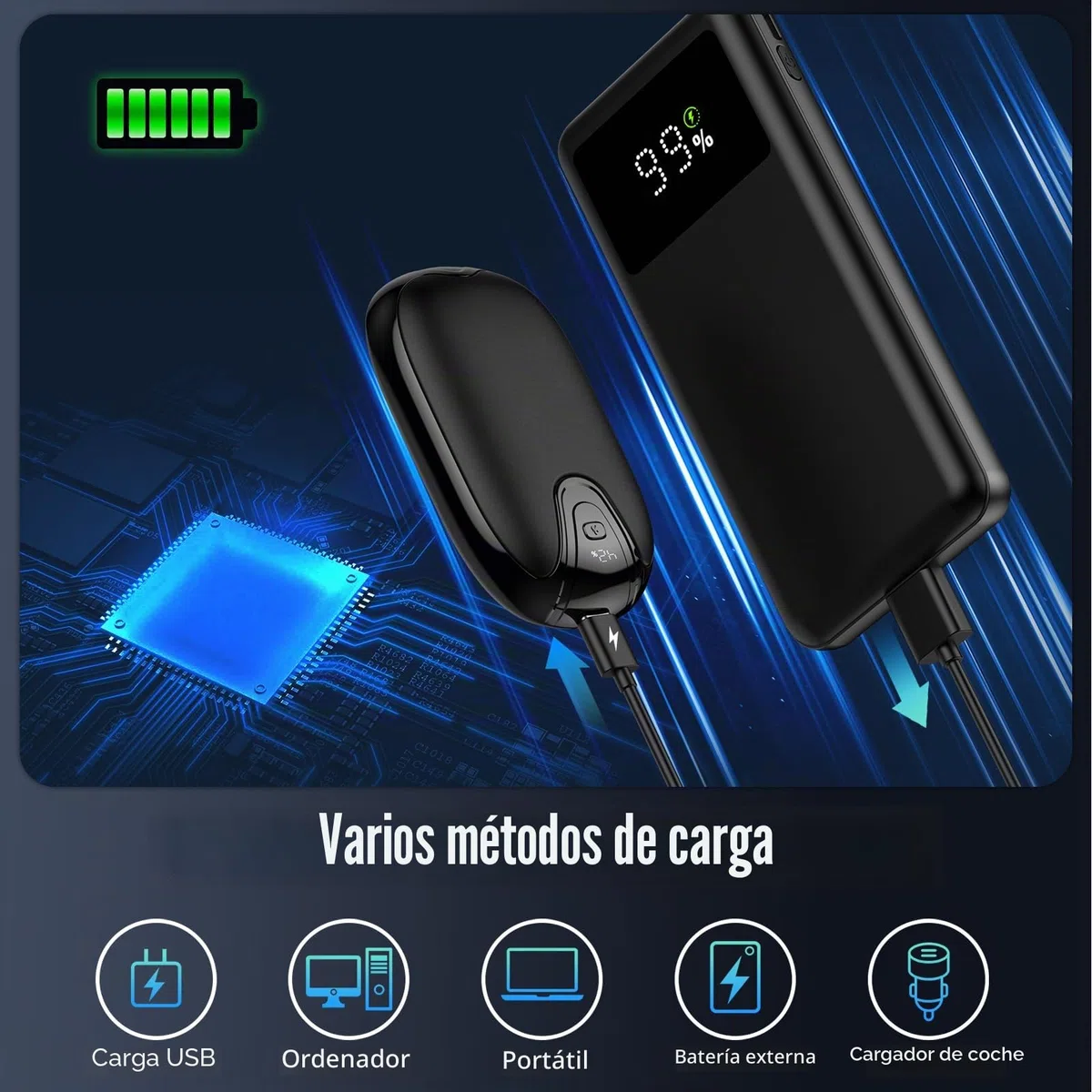 Calentadores de Manos, Calentador de Manos magnético Recargable 2 en 1, Calentador de Bolsillo portátil de Larga duración, Pantalla Digital LCD, Calentador de Manos Reutilizable, Rejilla para