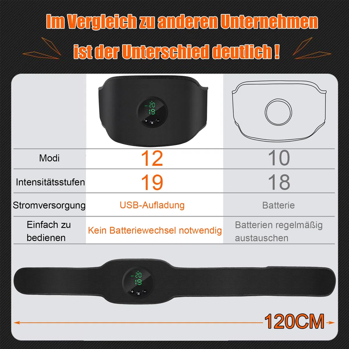 EMS entrenador muscular abdominal eléctrico,EMS dispositivo de entrenamiento,Power abs Stimulator Stimulateur musculaire USB Rechargeable Avec 12 Modes et 19 intensités para hombres y mujeres