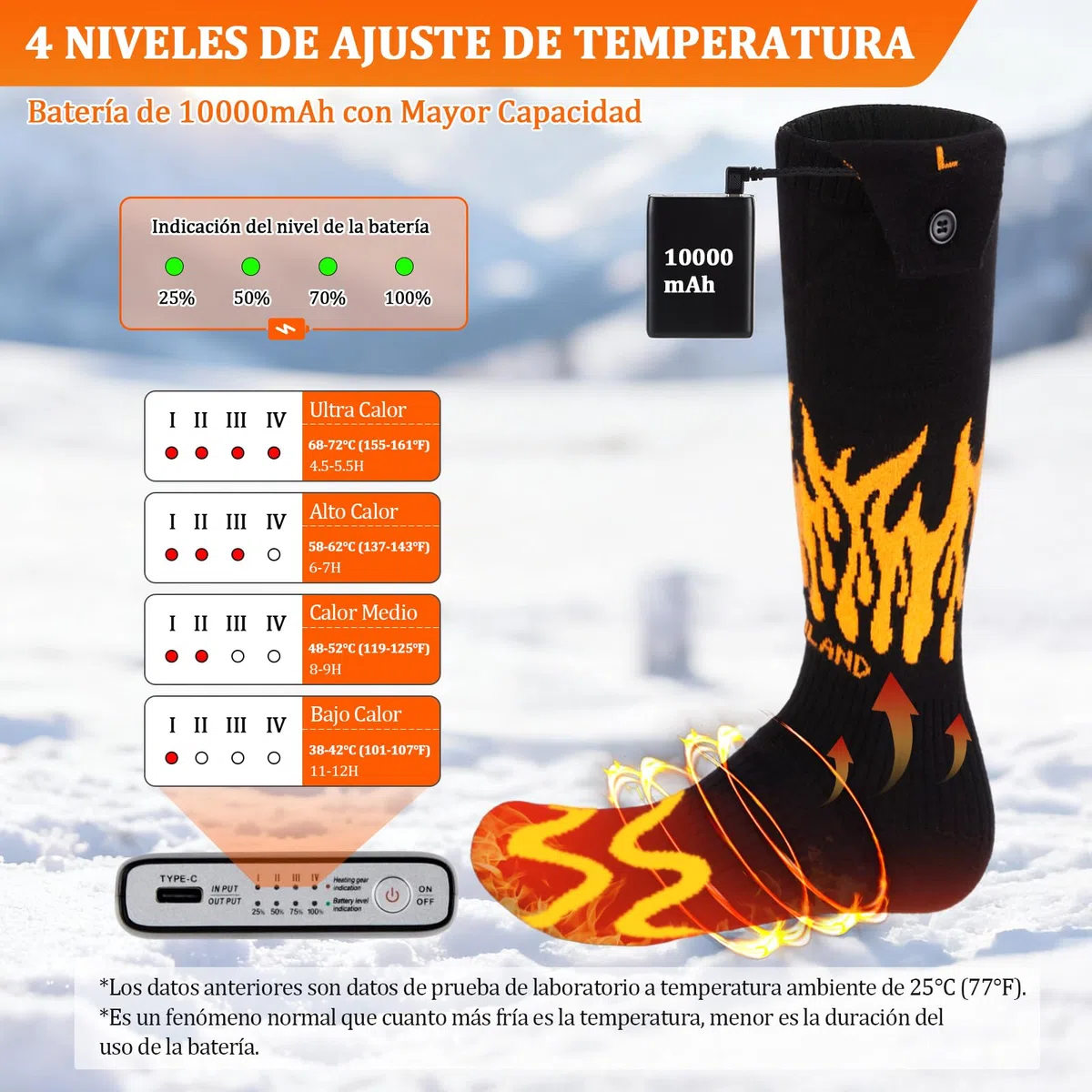 CAMULAND Calcetines Térmicos con App y Batería 10000mAh para Hombre y Mujer, Calentadores Eléctricos Ajustable 4 Niveles, para Senderismo, Trabajo Invierno, Caza, Esquí, Acampada, Pesca en Hielo