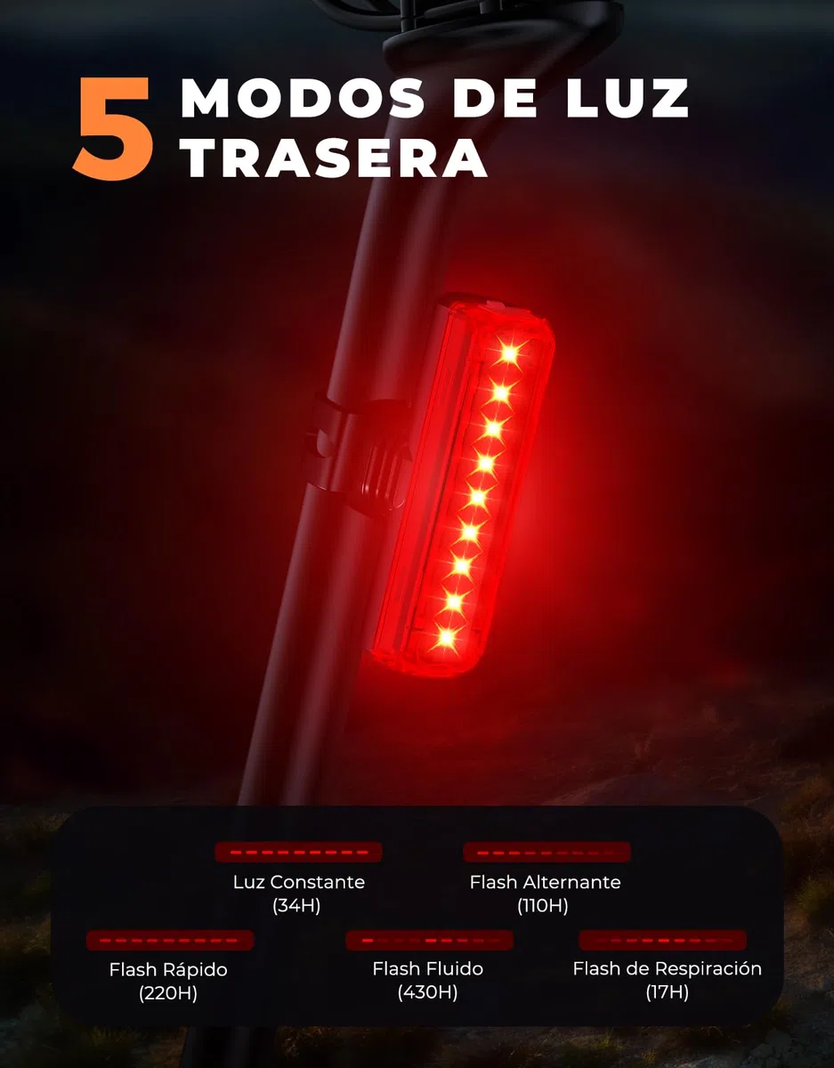 EOIWUY Luces Bicicleta Delantera y Trasera, Aluminio Cuerpo Luz Bicicleta Delantera Súper Brillante & Haz Amplio, Luz Bici Recargable USB con 4+5 Modos, Linterna Bicicleta para E-Bike/MTB/Todo Terreno