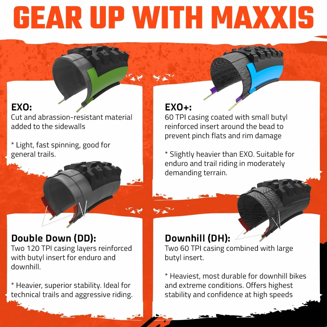 Maxxis Assegai 2.50 WT Folding Dual Compound Exo/TR Tyre - Black