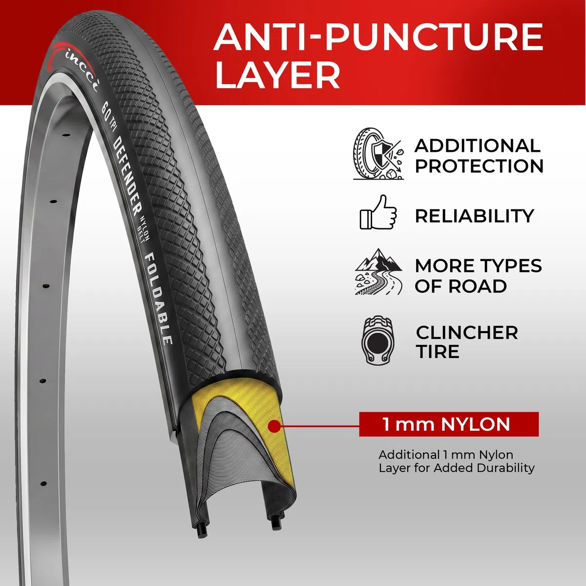 Fincci Cubiertas 700x28c Bicicleta, Par Neumatico Bici Carretera con 1mm Antipinchazos 28-622 60TPI, Gomas 28-29 para Ciclo Carrera Carretera Turismo Bici Bicicleta - Paquete de 2 28-622