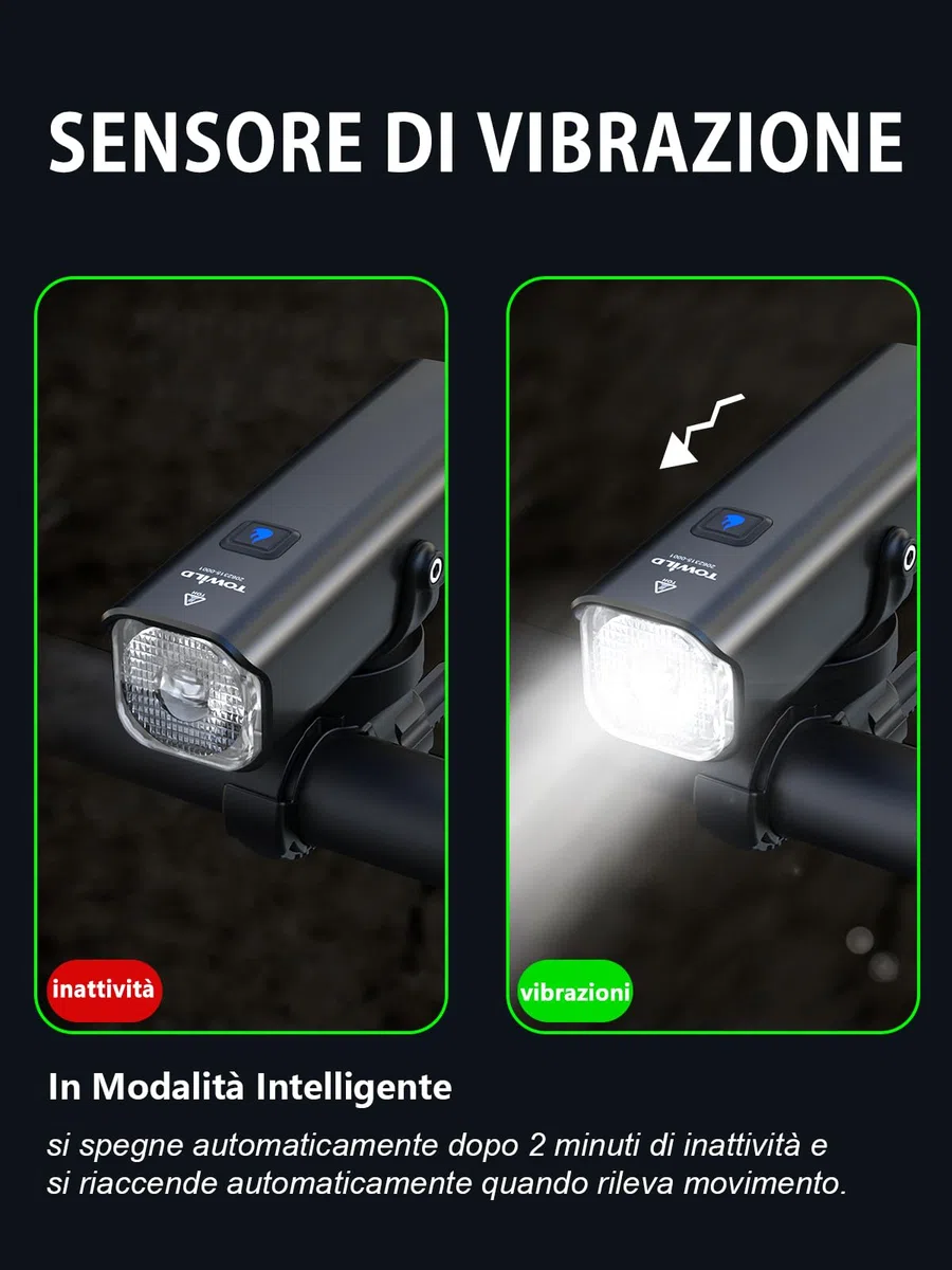 towild CL600/CL1000 Luz Bicicleta, 600/1000 Lúmenes Inteligente Luces Delantera Bicicleta LED para Desplazamiento, Recargable Impermeable IPX6 para Conducción Nocturna, 2600/4000 mAh