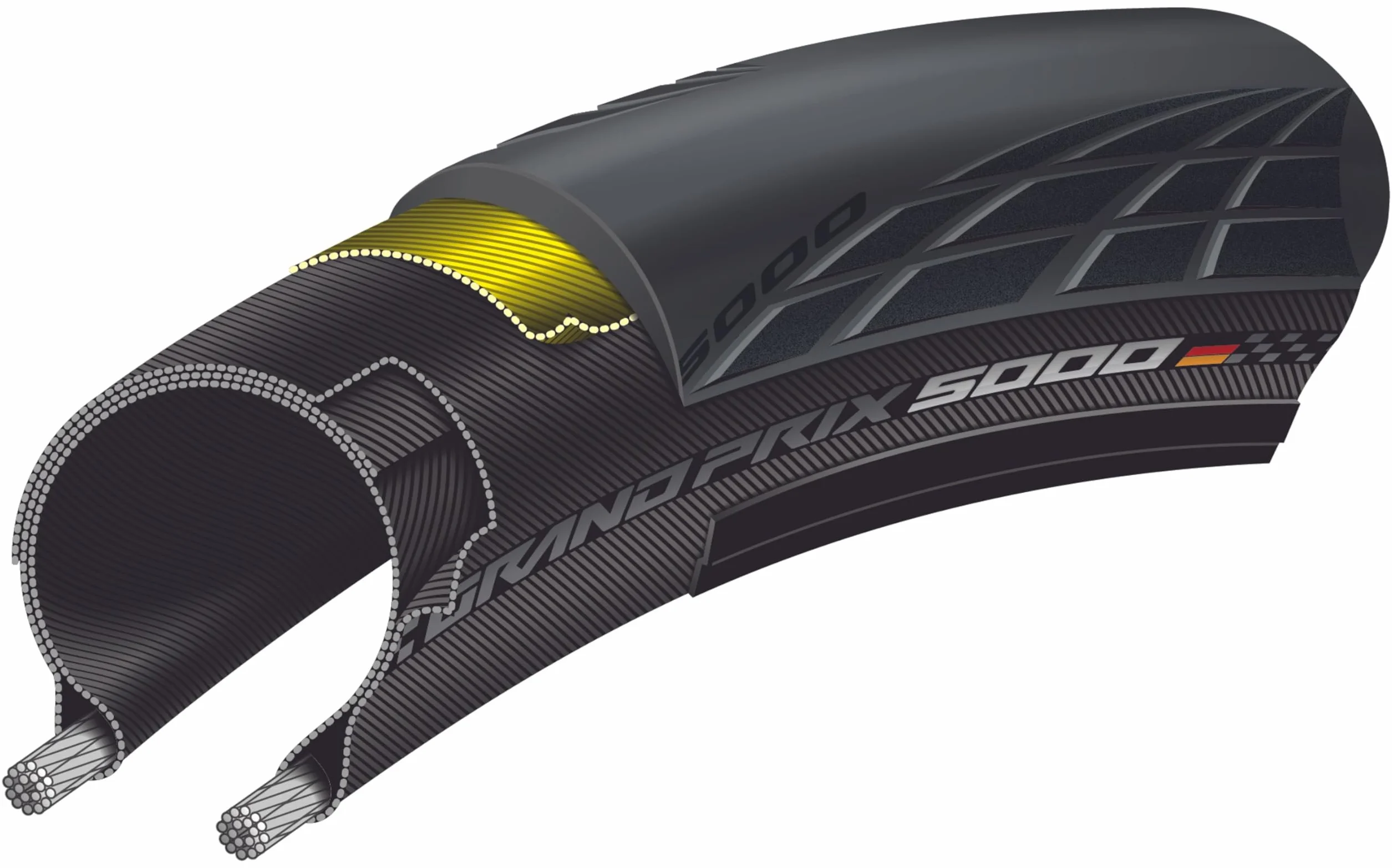 Continental Grand Prix 5000 Performance Road Bike Neumático