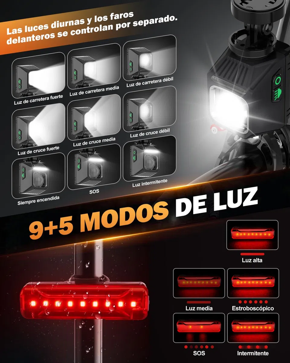 Victoper Luz Bicicleta Delantera y Trasera, Faro LED Potente 2025, Haz Amplio Alta Luminosidad, USB C Recargable, IPX4 Impermeable