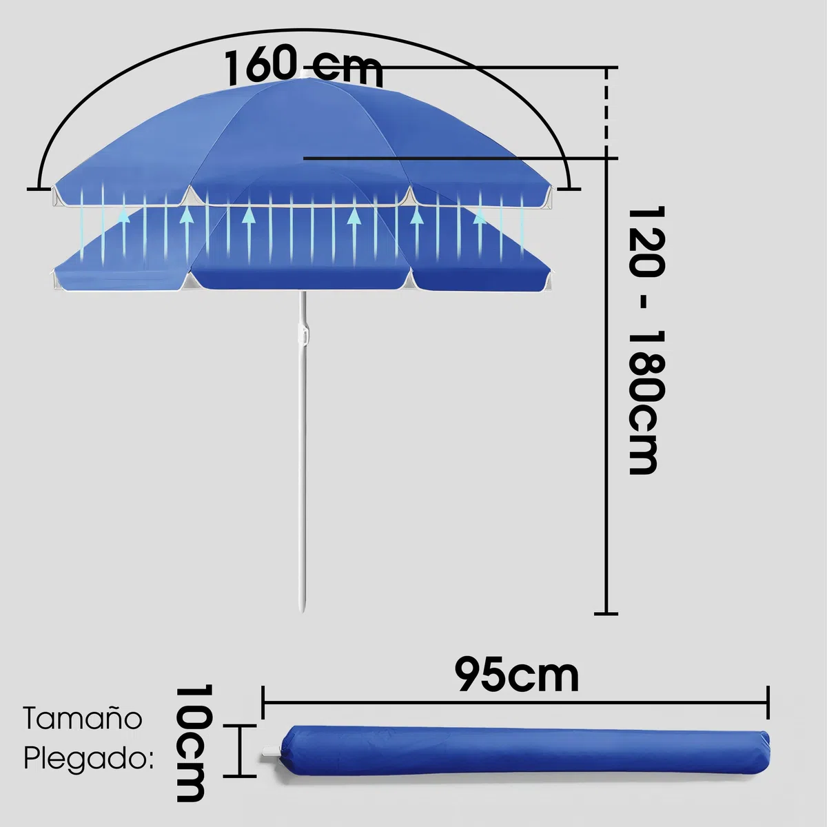 BESCH Sombrilla de Playa 140-200cm Antiviento Impermeable Protección Solar Octagonal - Sombrilla Parasol para Terraza, Playa, Patios, Jardines