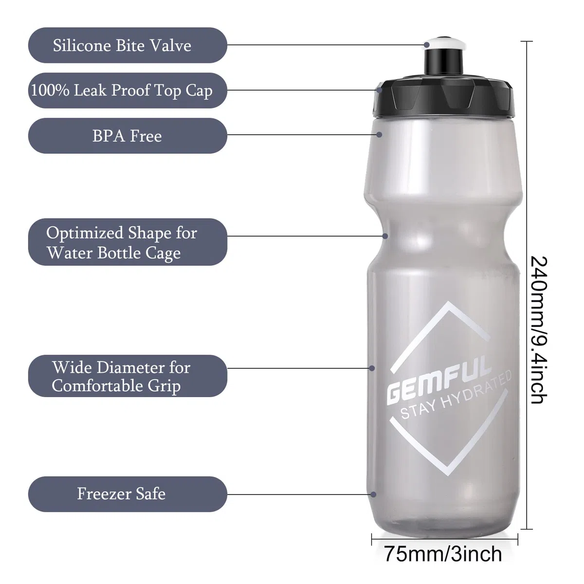 GEMFUL Soporte Botella Bicicleta 750ml con Botella de Agua Negro 4 Piezas（2 Botellas con 2 portabidones
