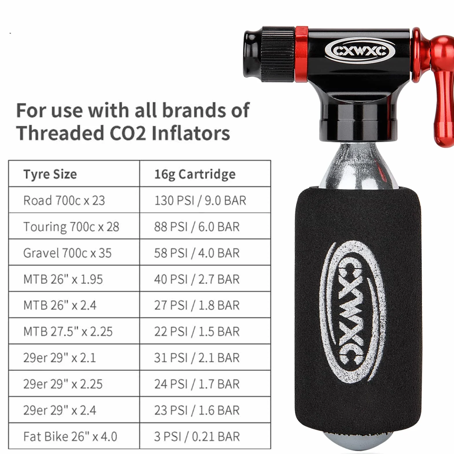 Kit de inflador de CO2 con 5 Cartuchos roscados de CO2 de 16 g - Compatible con válvulas Presta y Schrader - Bomba portátil de CO2 para neumáticos de Bicicleta con Multiherramienta