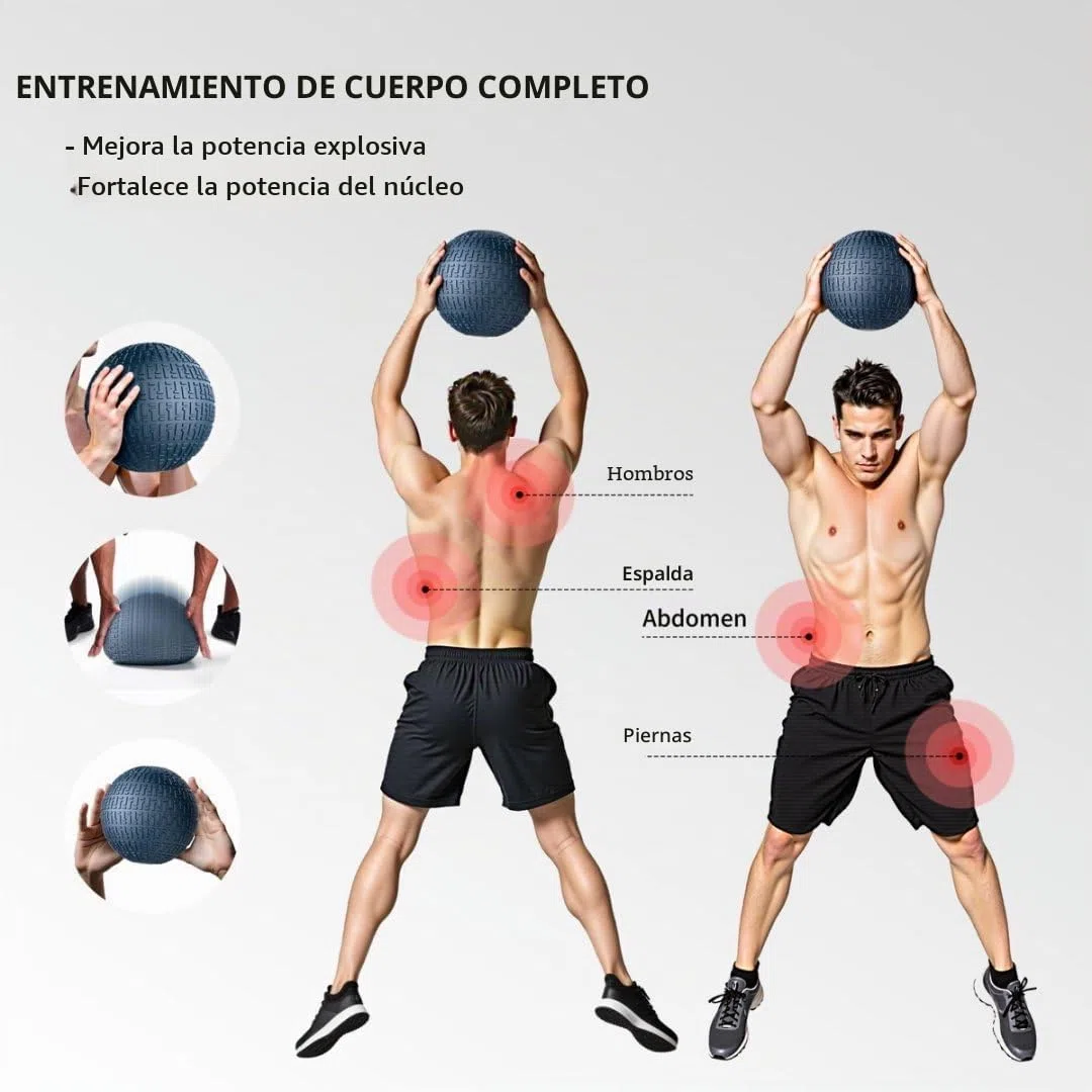 PROIRON Medicine Ball, 2/3/5/8/10kg Slam Ball Textured Grip，No Bounce Exercise Ball for Cross Training and Strength Training