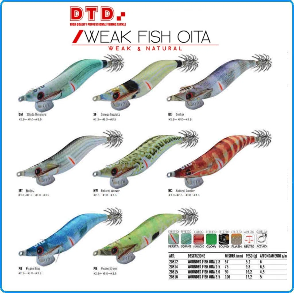 DTD JIBIONERA Wounded Fish Oita - 9CM - Mullet, 02, 9, 3.0, 4.5