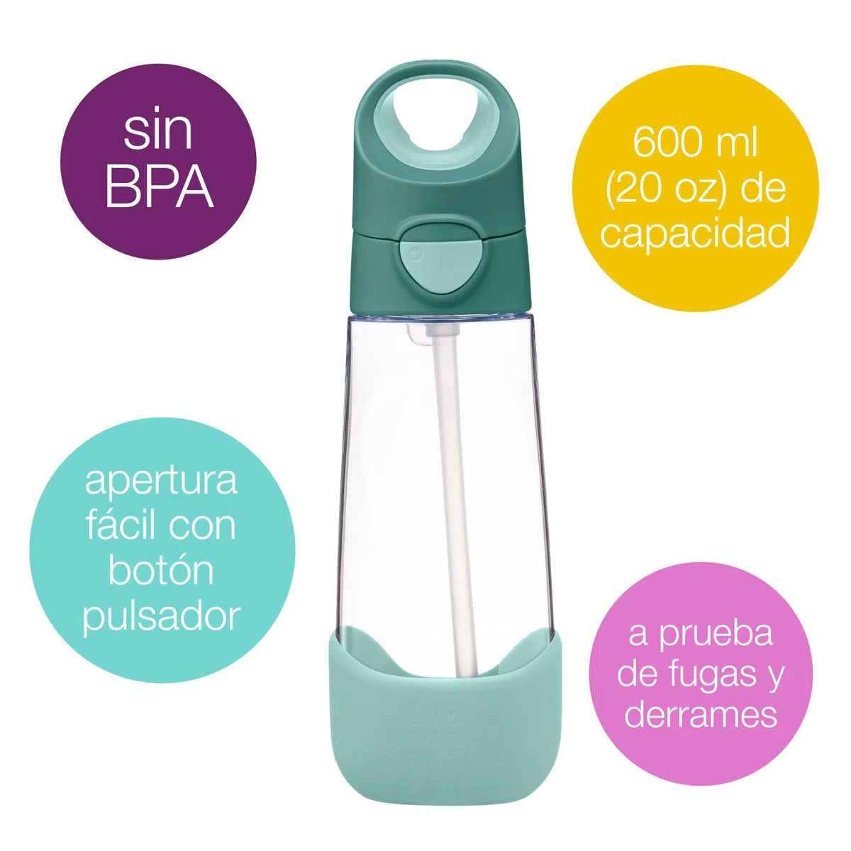 b.box Tritan - Botella de agua y bebida | Botella de fácil agarre y tapa a prueba de fugas | Diseño moderno y moderno apto para niños, mejor para después de la taza para beber | 600 ml/20