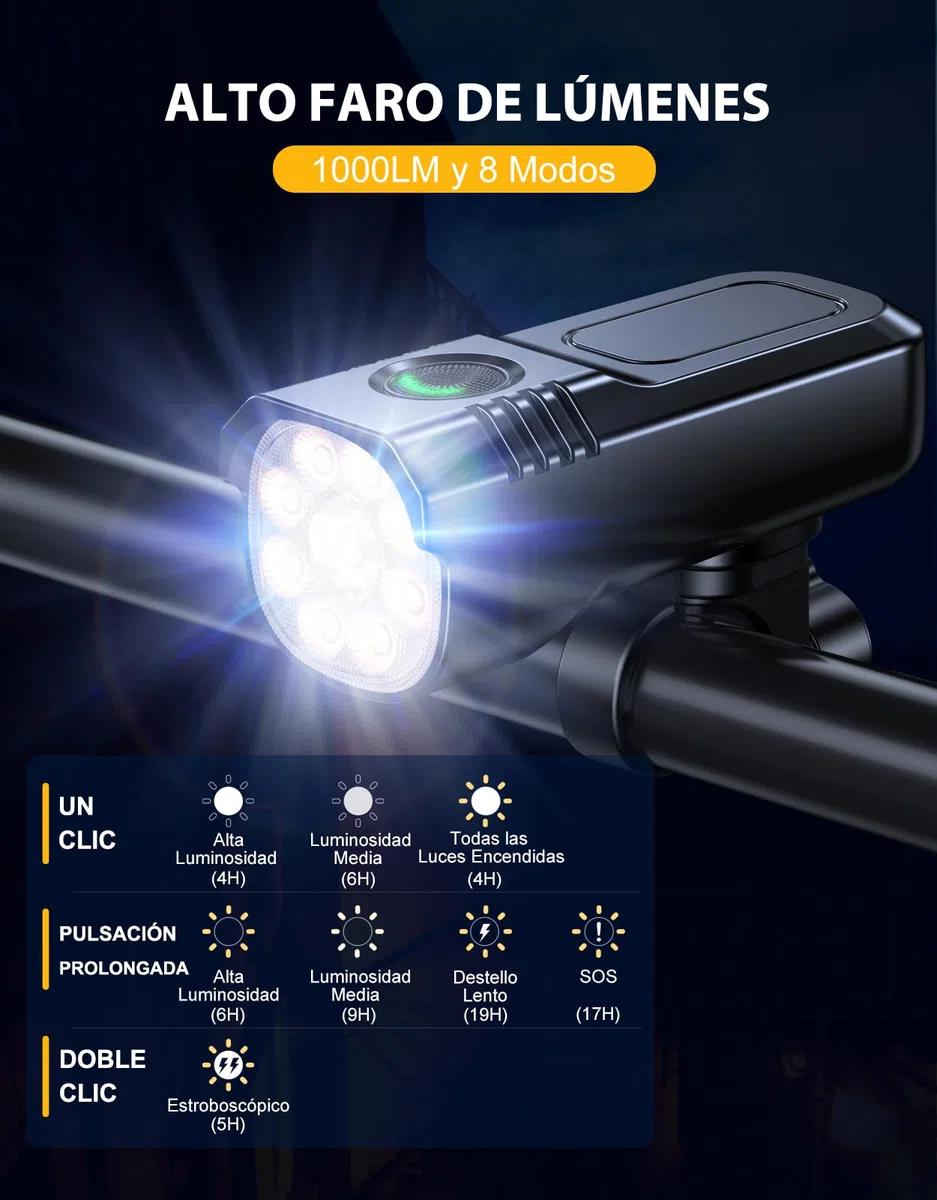ISEYOU Luces Bicicleta Delantera y Trasera, [8+7 Modos & 9+9 Potente Led] Luz Recargable USB, Luces IP65 Impermeables para Ciclismo de Montaña y Carretera