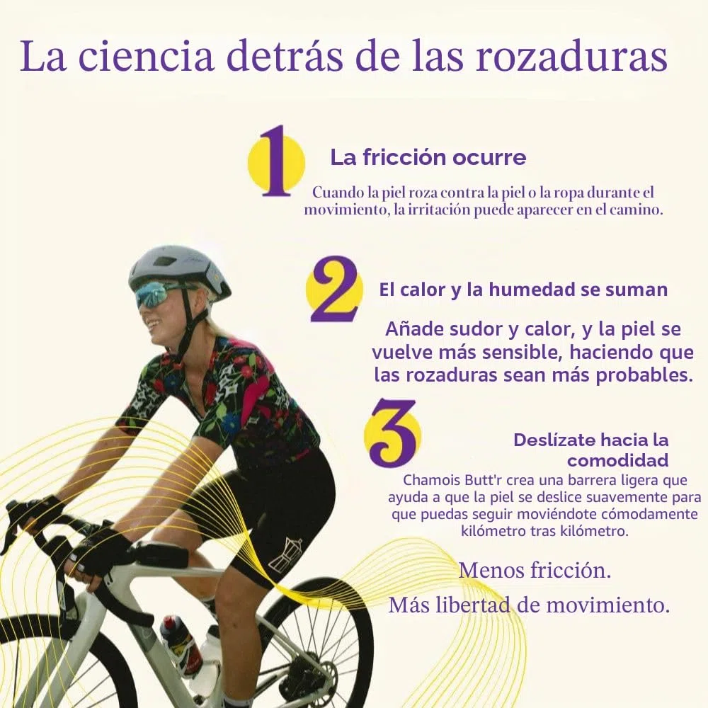 Chamois Butt'r - Crema para ciclistas | equipo de ciclismo