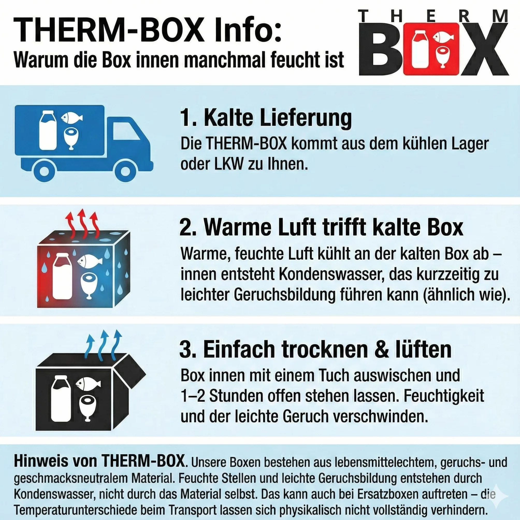 THERM BOX Caja térmica de poliestireno, 24 L hasta 45 L, varios tamaños, reutilizable