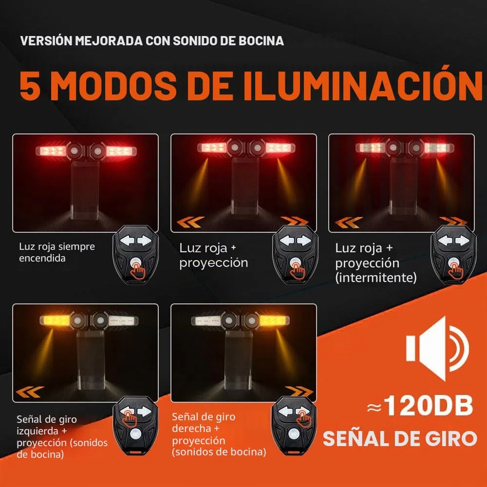 Luz Trasera Bicicleta con Proyección Recargable USB-C Luces Intermitentes Bicicleta Electrica con Control Remoto 150 Lúmenes IPX4 Luz Direccionales para Bicicleta, 5 Modos