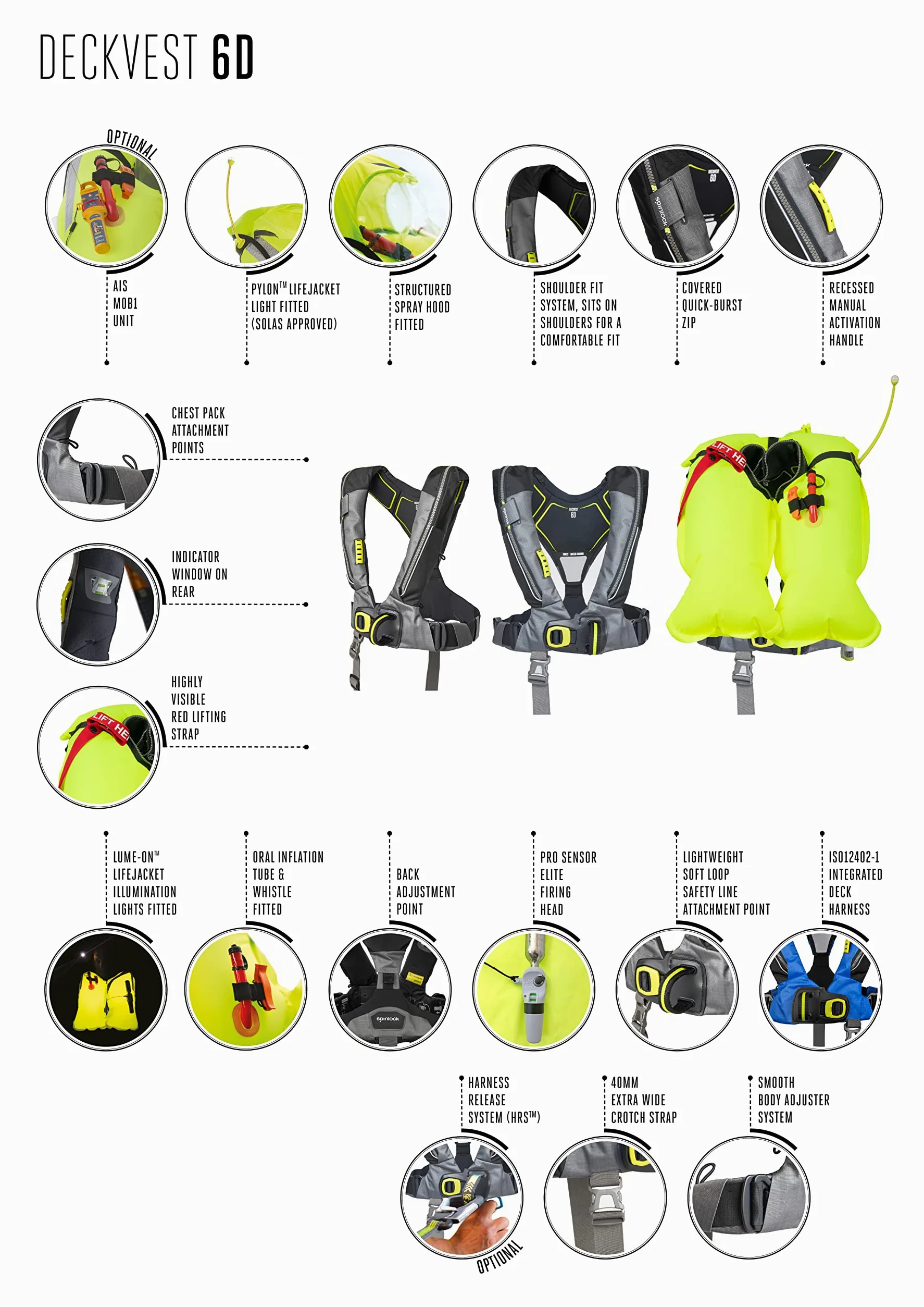 Spinlock