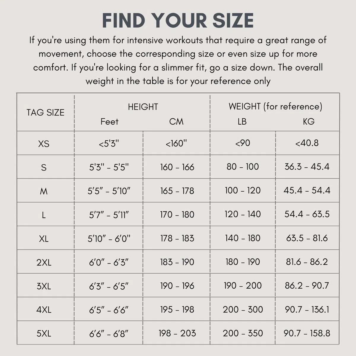Chaqueta Top Sauna Suit Sudadera Sudar Adelgazante Reductoras Capucha Bolsillos Cremallera Manga Larga Ejercicio Ropa Deportiva Entrenamiento Hombre