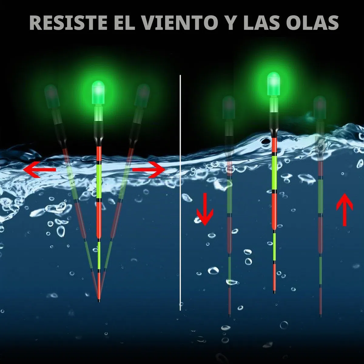 8 unidades de luces LED para pesca nocturna, luces de punta de caña de pescar LED, poses de pesca, cargadores de pesca nocturnos, poses de pesca nocturna, flotadores de pesca nocturnos, para lago, río