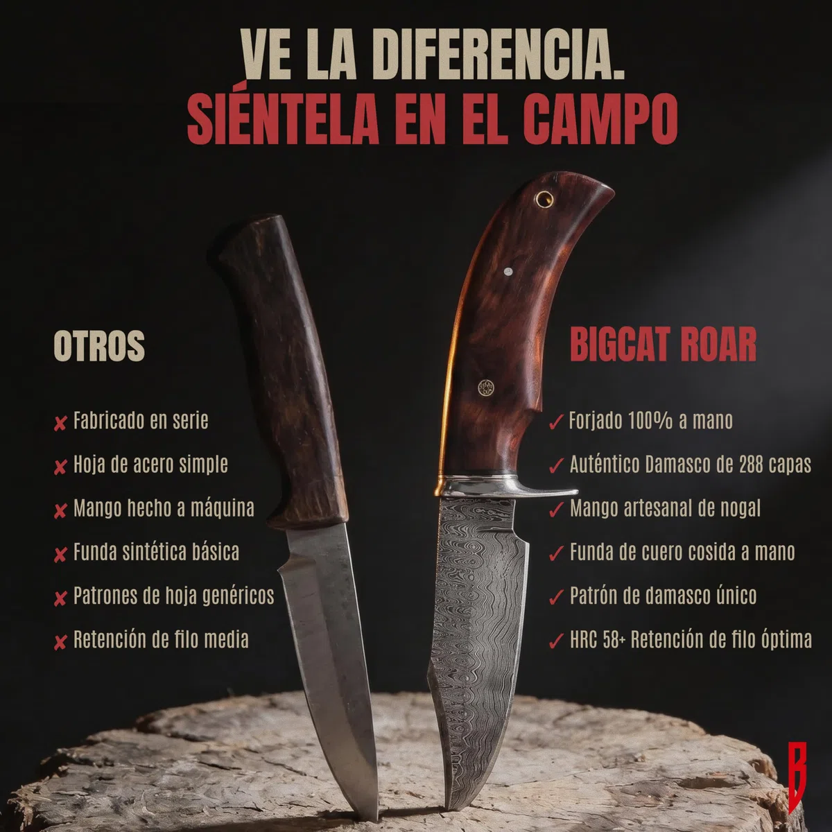 BIGCAT ROAR Cuchillo de Caza Premium Hecho a Mano de Acero de Damasco con Funda - 25 cm Hoja Fija con Mango de Madera de Nogal - Cuchillo Multiuso para Hombre - Bear Hunter