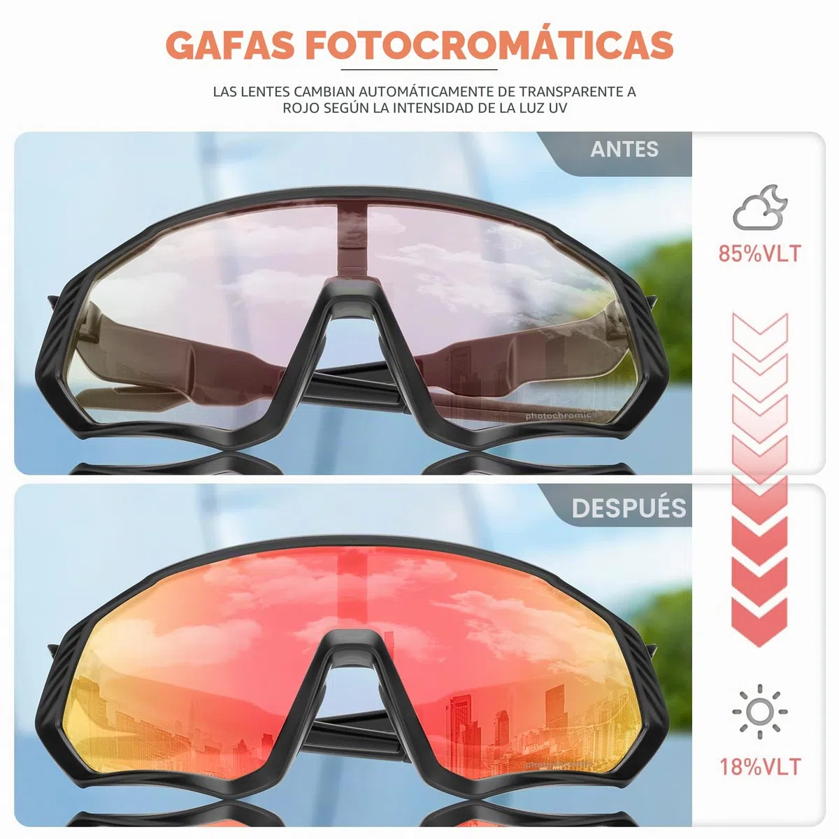 KAPVOE Gafas de Ciclismo Fotocromáticas con TR90 Gafas de Sol Deportivas Mujeres Hombres Running Transparente MTB Accesorios de Bicicleta K9408