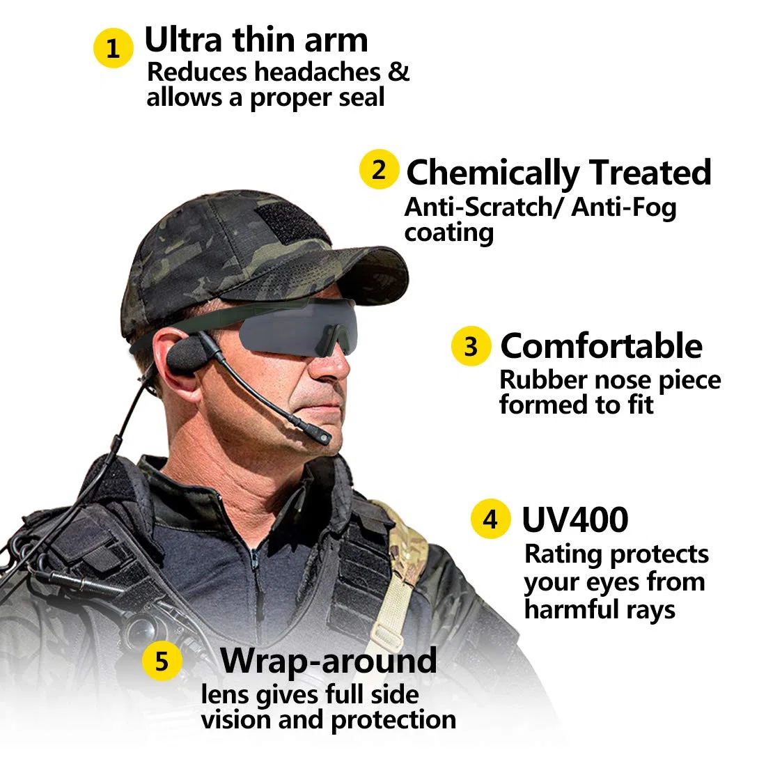 Feyachi Gafas de seguridad con lentes transparentes antivaho y resistentes a los arañazos, protección lateral y brazos antideslizantes, protección UV, ajustables(Verde militar)