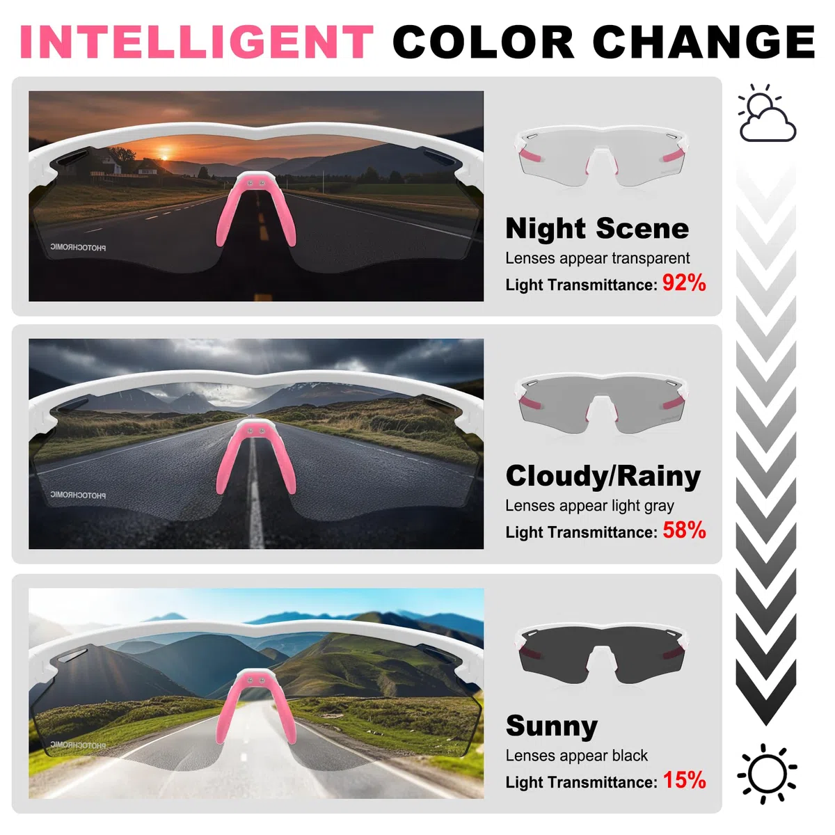 X-TIGER Gafas Ciclismo Fotocromáticas Hombre Mujer Transparente Gafas MTB Con Armazón TR90 Gafas de Sol Deportivas para Running Deportes al Aire Libre
