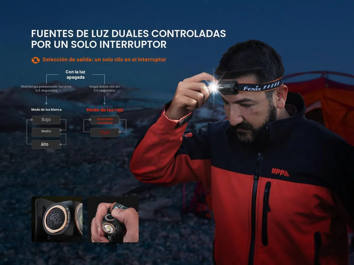 fenix HM23 V2.0, linterna frontal multiusos compacta y ligera, linterna en ángulo derecho, 300 lúmenes, 88 m, 100 horas máximo, funciona con pilas AA, tapa trasera magnética, inclinación vertical de