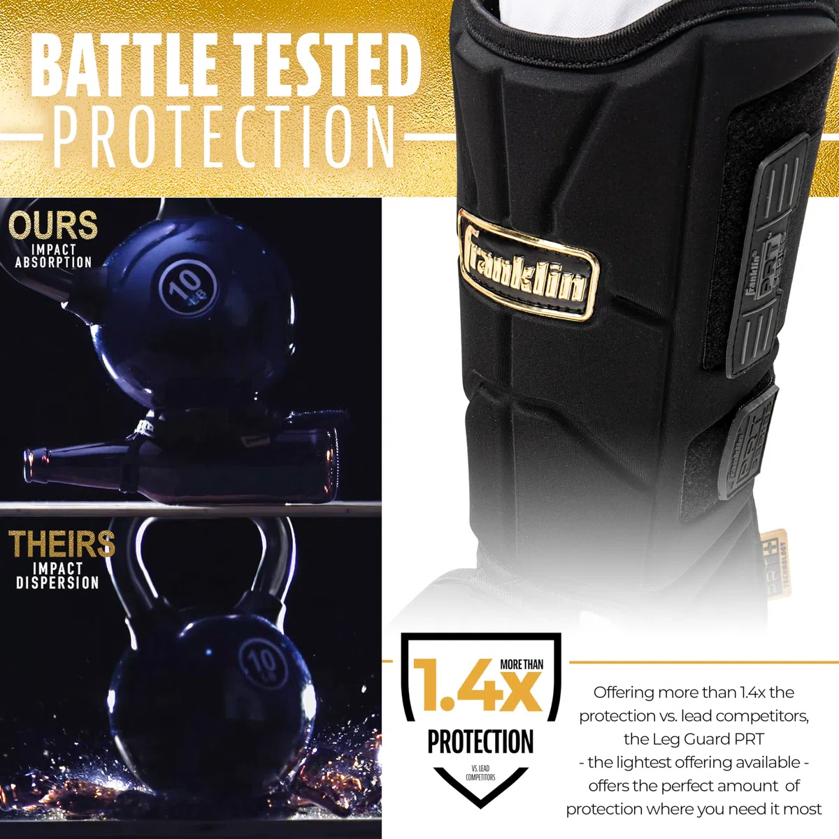 Franklin Sports Protector de Pierna de béisbol + sóftbol - Serie PRT para Adultos y jóvenes + Protector de pie para bateo - Talla única