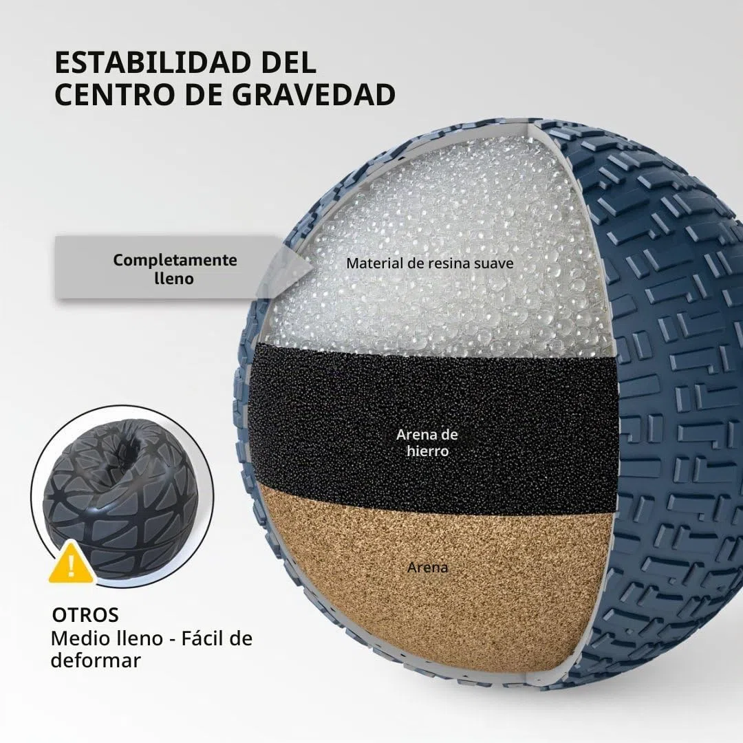 PROIRON Medicine Ball, 2/3/5/8/10kg Slam Ball Textured Grip，No Bounce Exercise Ball for Cross Training and Strength Training