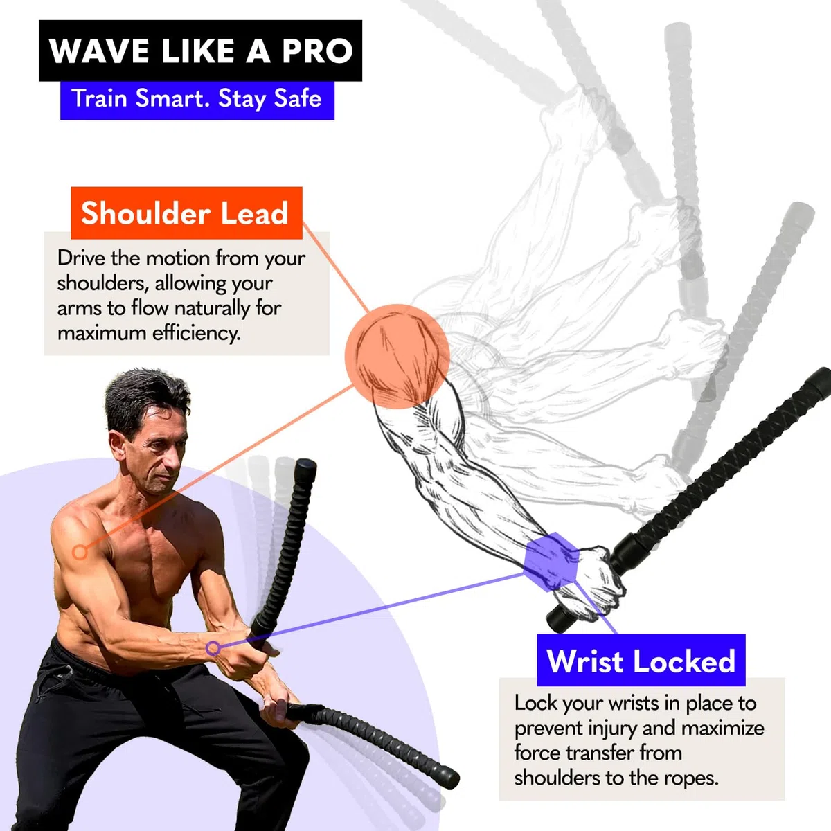 1 cuerda de batalla sin cuerda para gimnasio en casa, entrenamientos HIIT, entrenamiento cardiovascular de bajo impacto