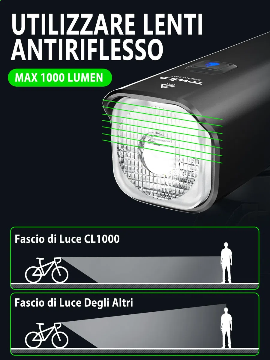towild CL600/CL1000 Luz Bicicleta, 600/1000 Lúmenes Inteligente Luces Delantera Bicicleta LED para Desplazamiento, Recargable Impermeable IPX6 para Conducción Nocturna, 2600/4000 mAh