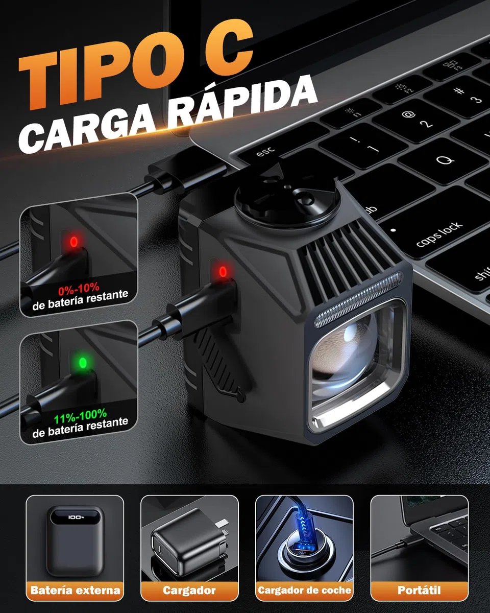 Victoper Luz Bicicleta Delantera y Trasera, Faro LED Potente 2025, Haz Amplio Alta Luminosidad, USB C Recargable, IPX4 Impermeable
