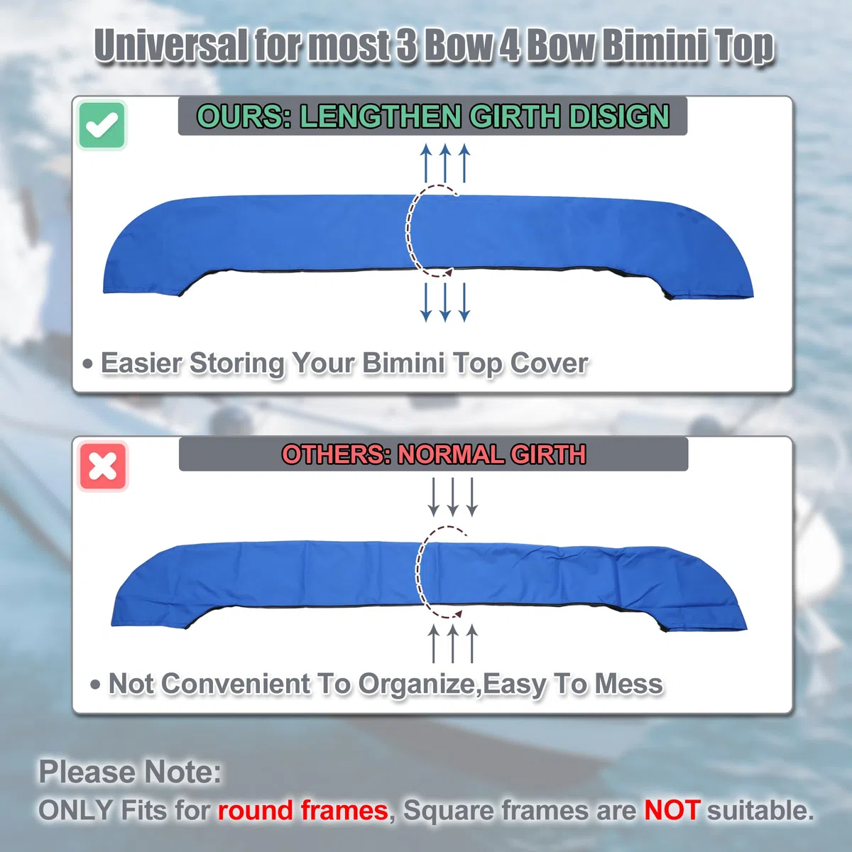 QUARKZMAN Funda de Almacenamiento para Toldo Bimini de Barco, Azul Pacífico, Ancho de 85"-90" para 3-4 Arcos