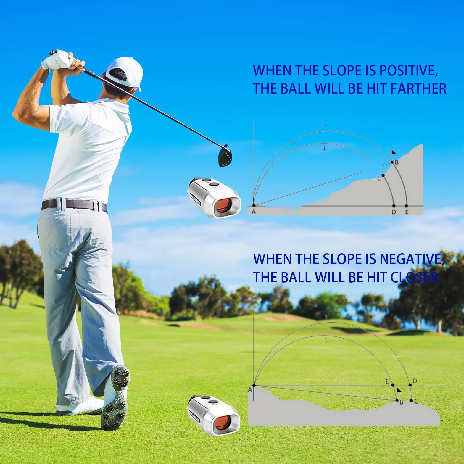 Flintronic Telémetro de Golf con Pendiente, 930 Yardas, 7 Aumentos, Telemetro Caza Profesional con Vibración de Bloqueo de Asta de Bandera, para Caza/Golf, con Batería y Bolsa Protectora