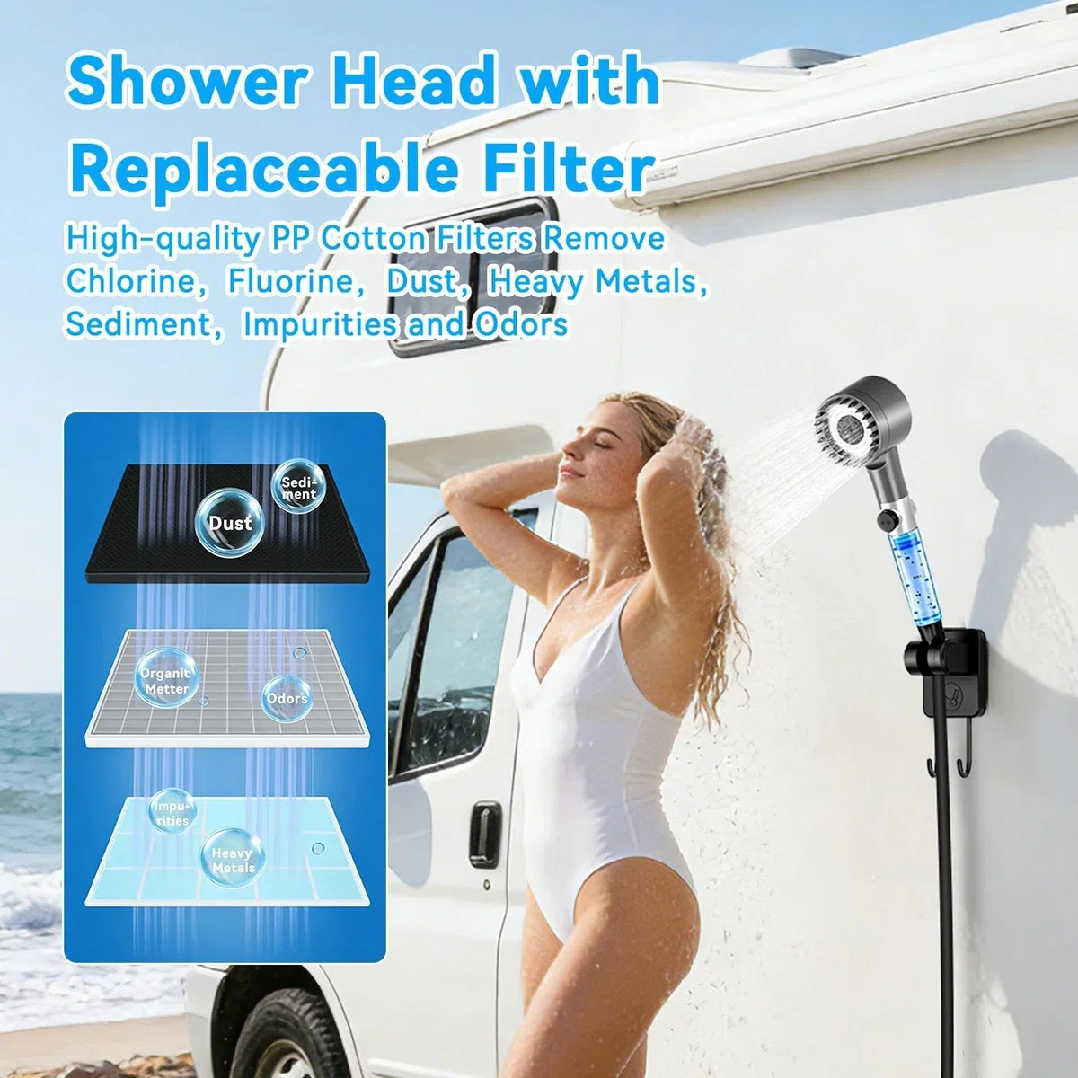 Ducha Portatil Camping 8000 mAh, IPX8 Ducha Camping con Bomba Digital Inteligente, Recargable Ducha Camper 3 Modos con 2m Manguera para Acampar, Jardín, Lavado de Coches, Mascotas, Viajes y Playa