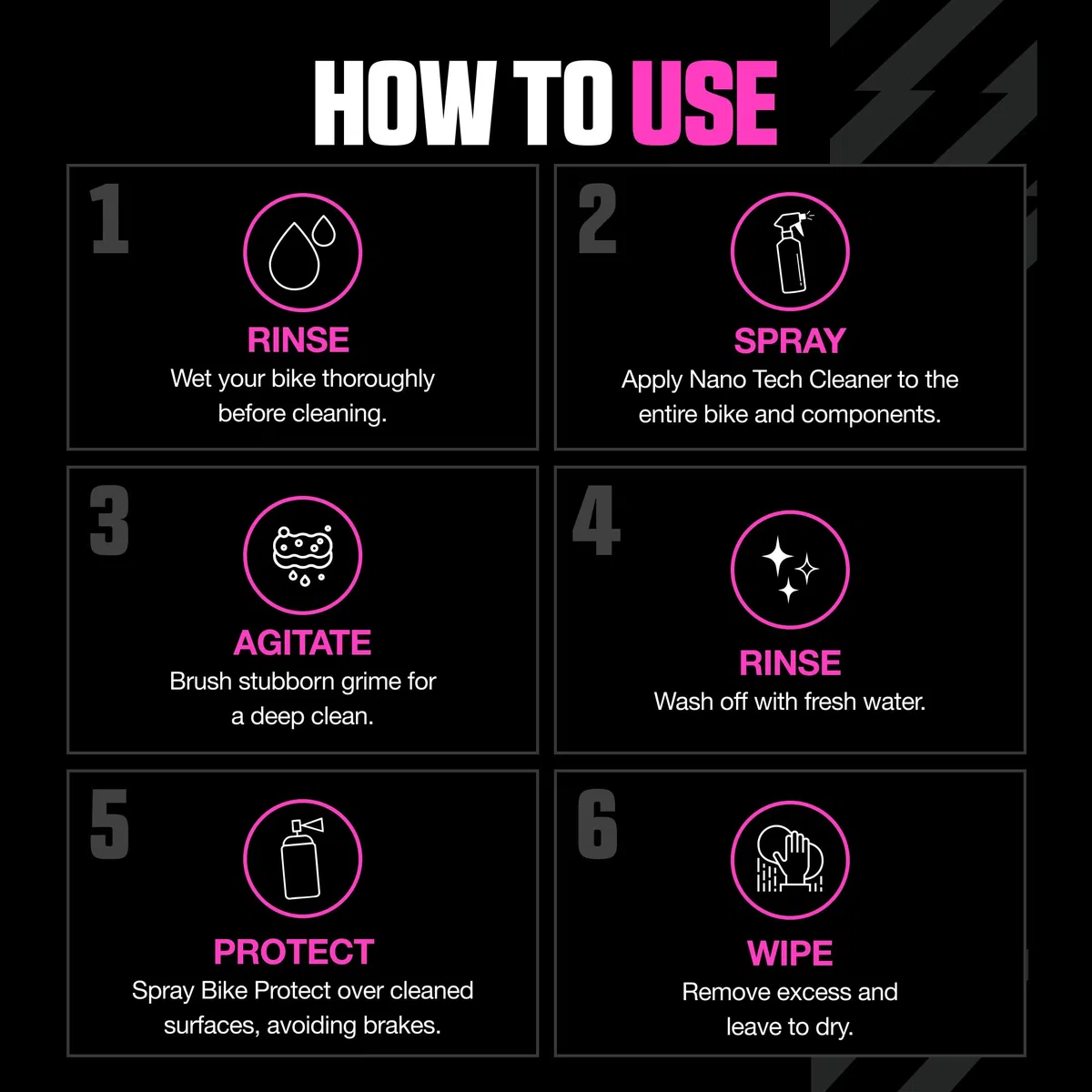 Muc-Off Kit de Limpieza de Bicicleta, Dúo de Cuidados - Limpia y Protege tu Bicicleta - Incluye 1 Litro de Limpiador para Bicicletas y 500 Ml de Spray Protector para Después del Lavado